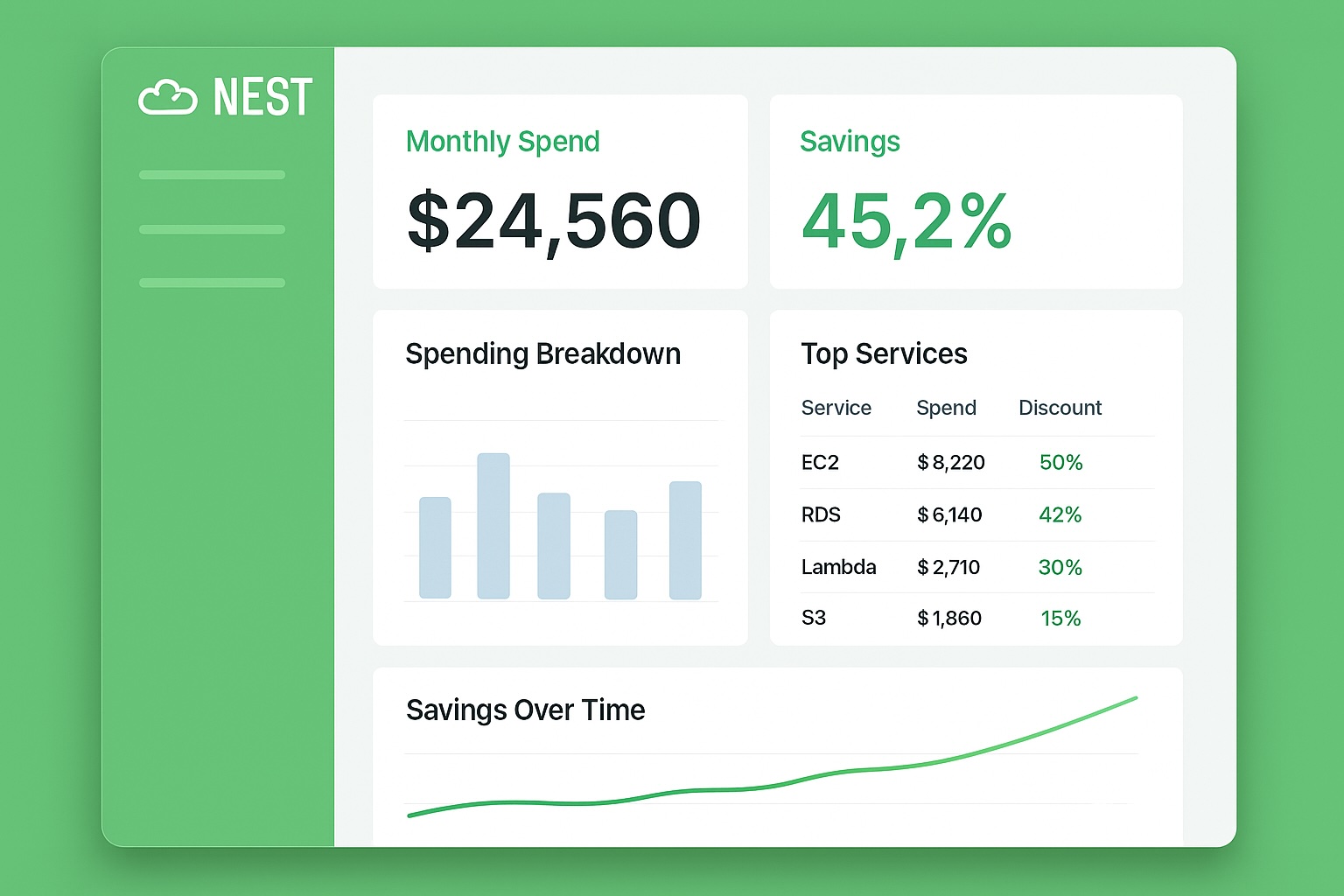AWS Savings Illustration